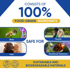 Magic Flower – All-Natural Food-Grade Pesticide